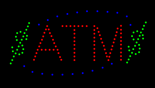 7 yếu tố khiến làm biển quảng cáo led trở thành xu hướng - biển quảng cáo